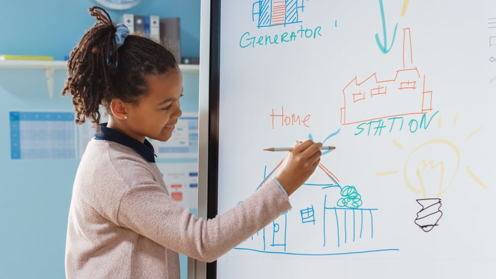 Tech Enhancing Education with Digital Whiteboards in the Classroom
